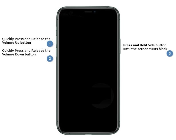 iphone logo flashing on and off