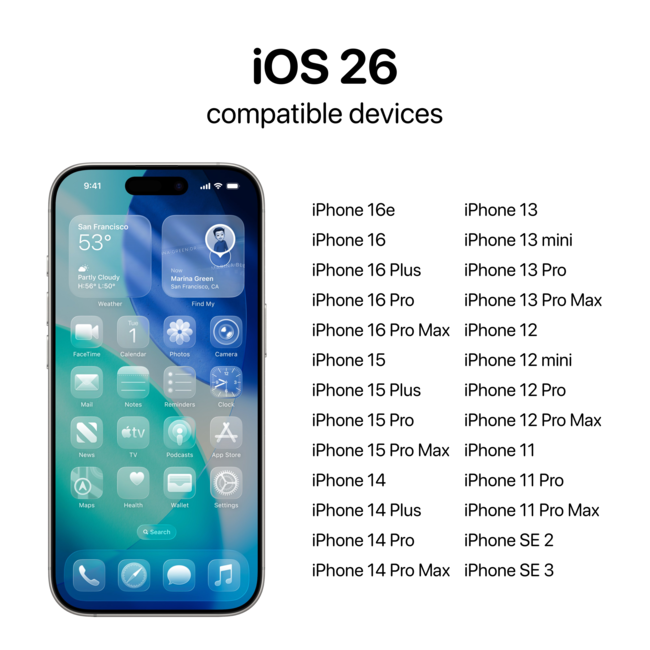ios 26 beta supported devices