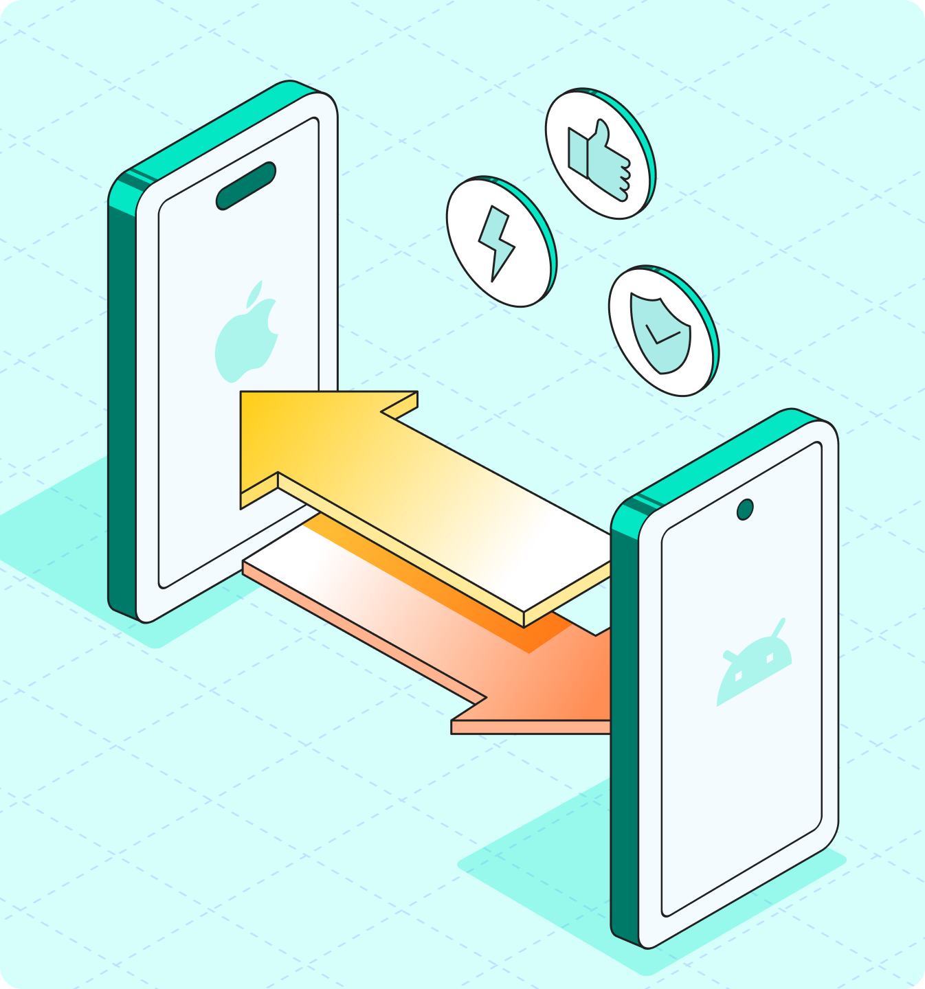 transfer data between iphone and android