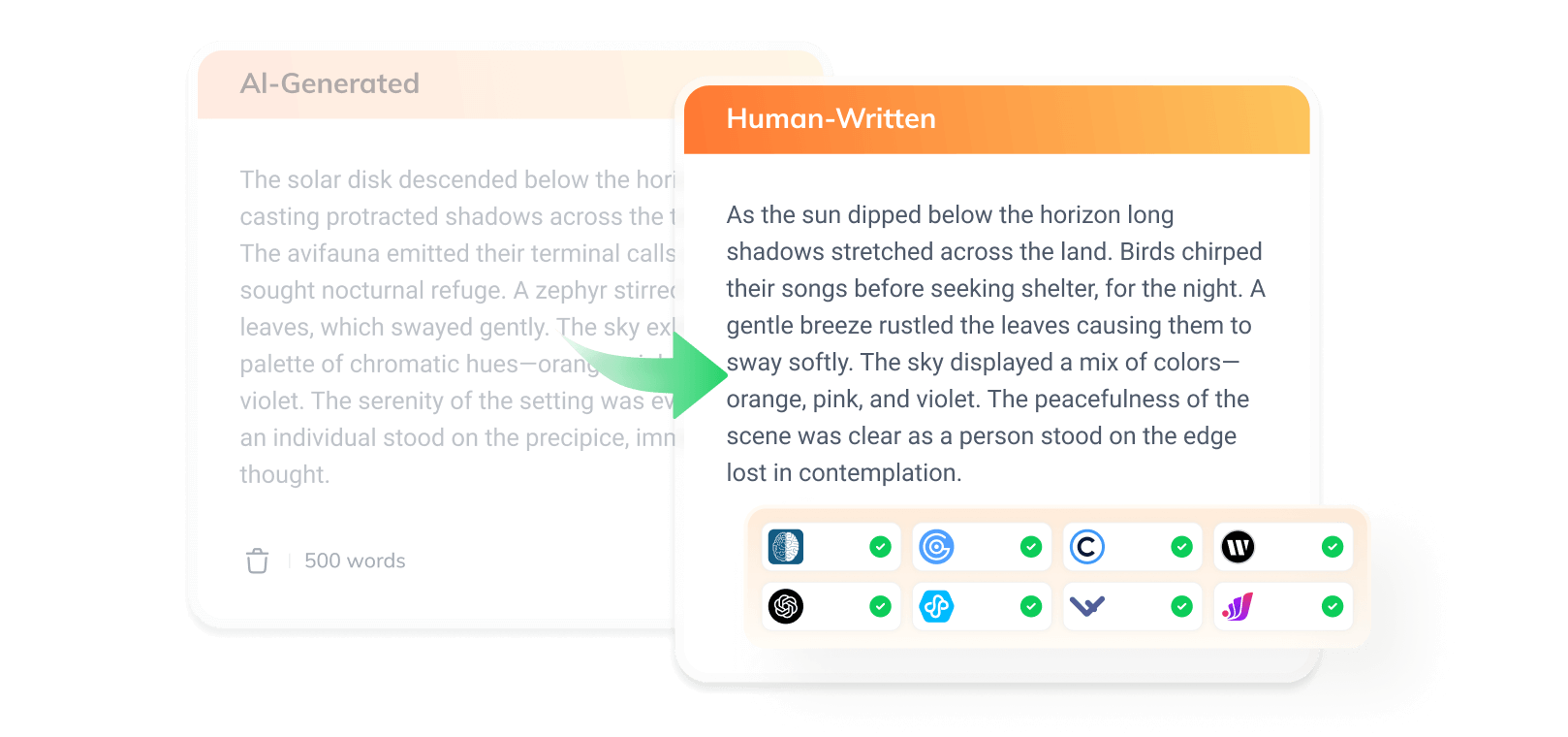 168幸运飞行艇开奖官网 humanize 168飞艇开奖官网开奖历史 AI tools